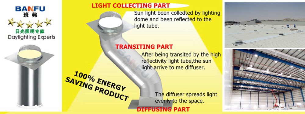 Sunlight Guide importer Natural Daylight To Your Room Skylight Tunnel