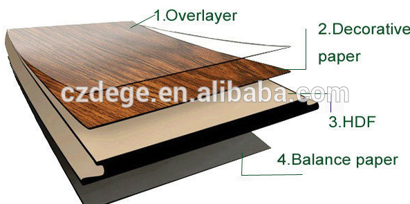 German Technology Hotel Teak laminate wood floor