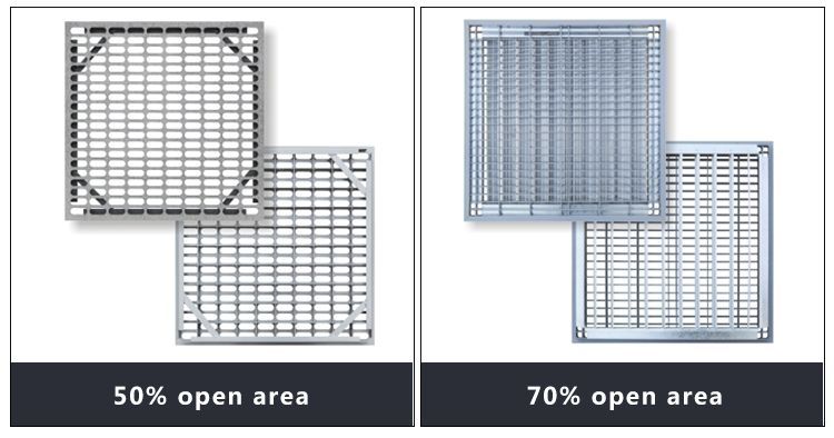 Steel/Aluminum Perforated Raised Floor