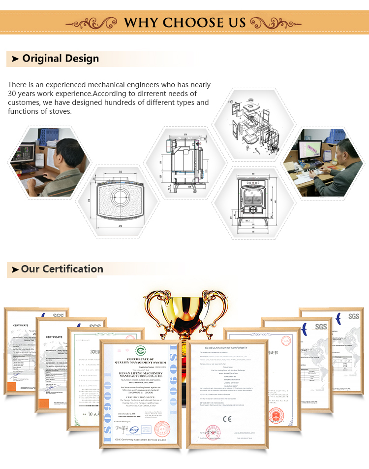2019 New Design 5 kw Carbon Steel Wood Burning Stove For Small Room