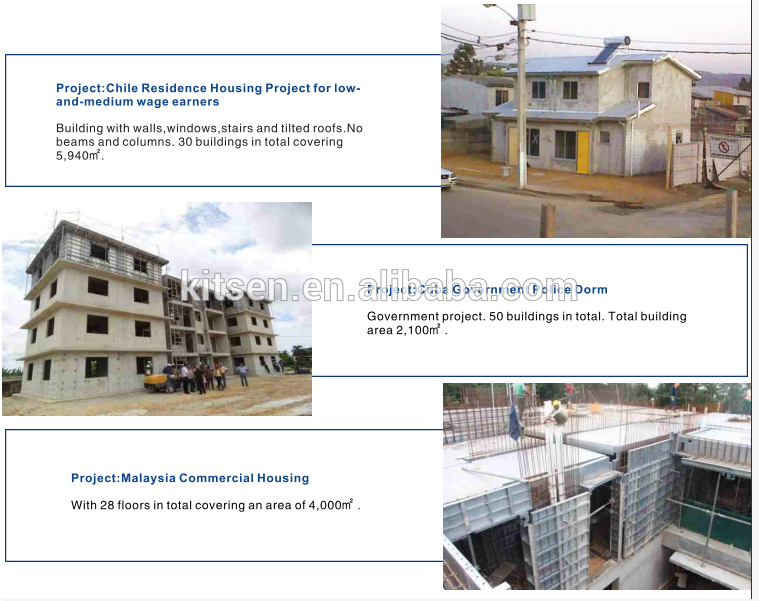 Environmental Friendly Aluminum Building Formwork System