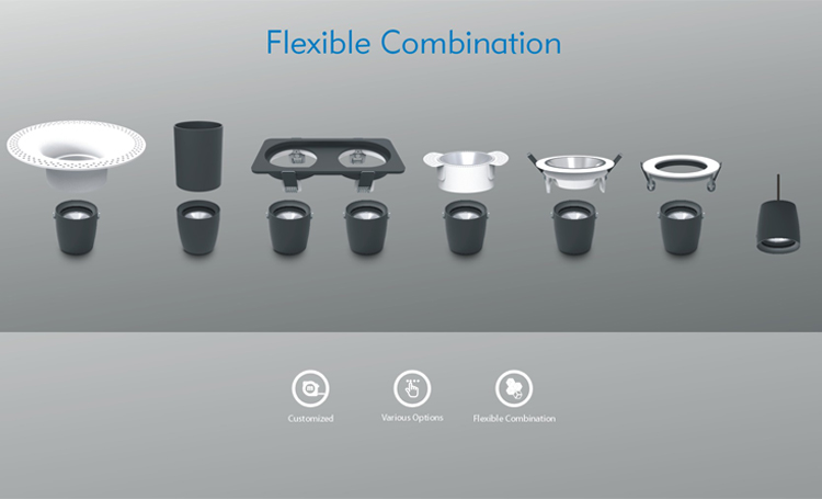 surface mounted trimless adjustable led downlight