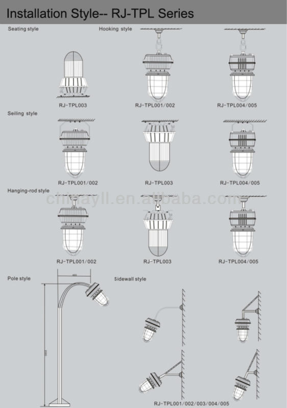 Explosion proof lighting 150W metal halide high bay light with water proof and dust proof