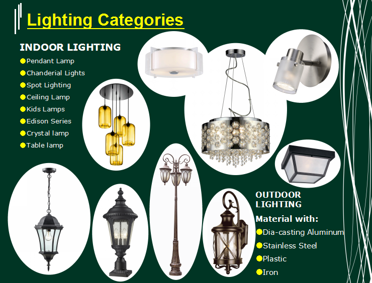 Classical Outdoor garden lighting