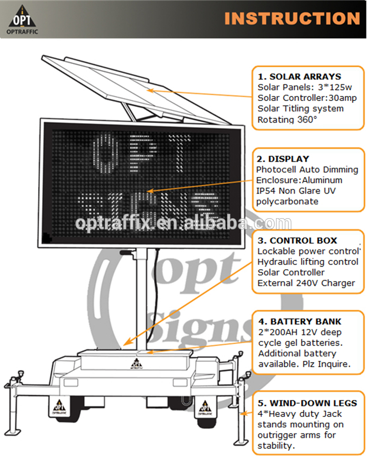 OPTRAFFIC Solar Power Outdoor Traffic Control VMS Sign Mobile Led Screen Message Trailer