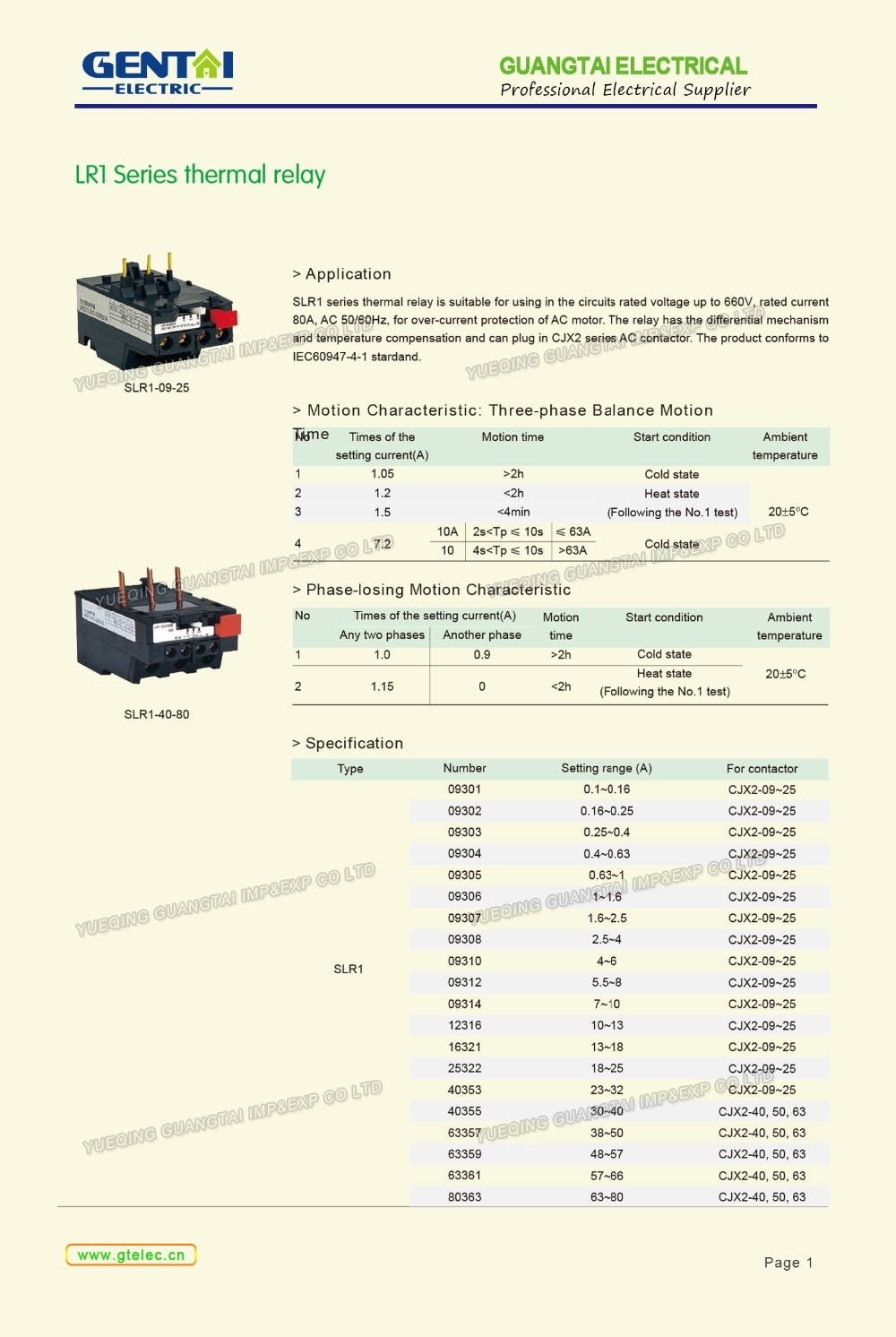 Good Quality cheaper telemecanique LR1-123 LR1-163 LR1-253 LR1 093 Thermal Relay Thermal Overload Relay