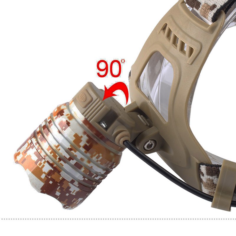 led headlamp manufacturers,military Camouflage headlamps,XM-L T6 led fishing head lamp