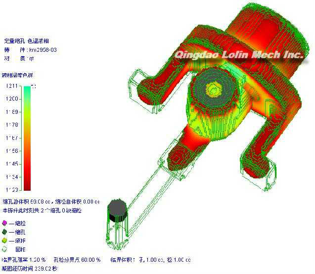 Top Quality excavator spare parts drive wheel sprockets