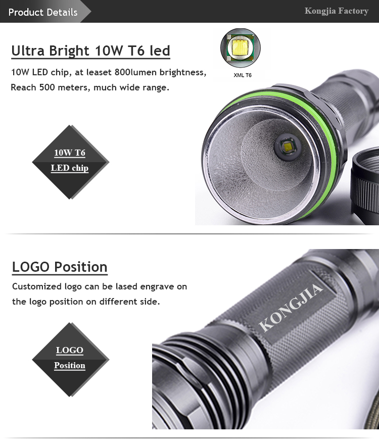 Rechargeable flashlight Hot Sales LED on Amazon flashlight torches with 5 models lights