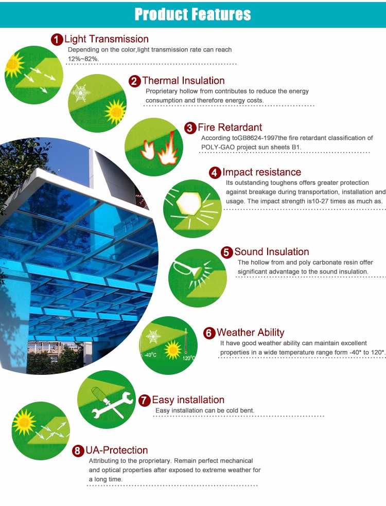 Lexan industrial Sun Sheet For Greenhouse Roofing , Awning , skylight