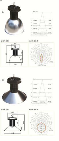 high power waterproof 3 years warranty 100w industrial epistar led high bay