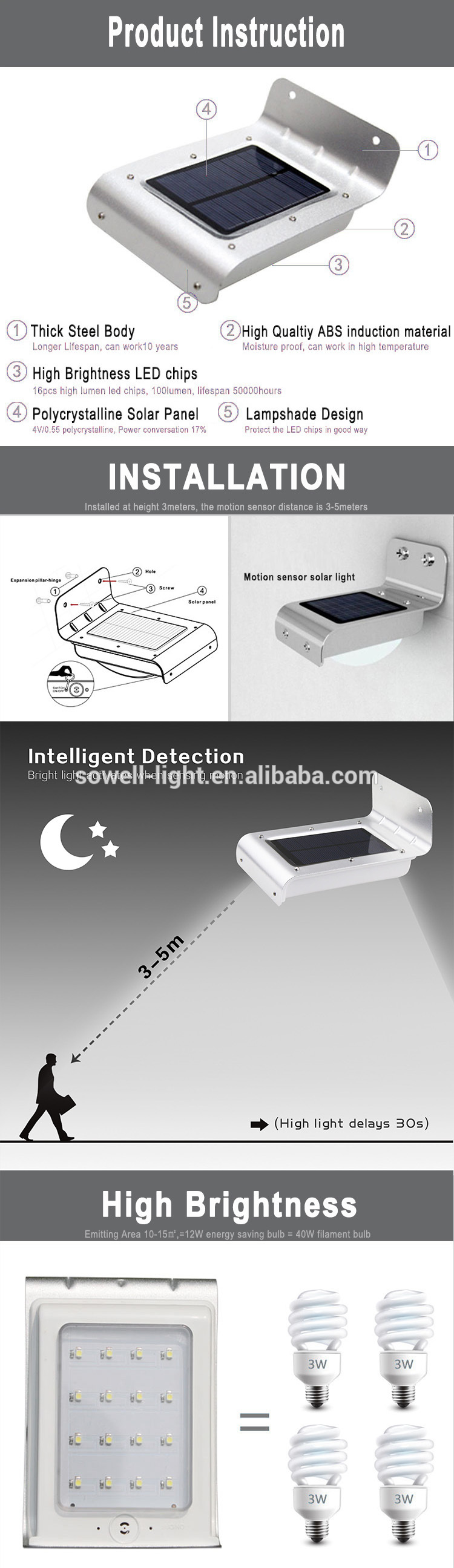 super thin steel body 16 LED Solar Power PIR Motion Sensor Garden Security Lamp Outdoor Waterproof Light