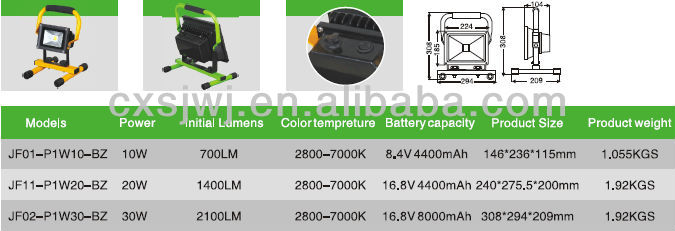 IP65 30W Portable LED Floodlight outing led rechargeable floodlight