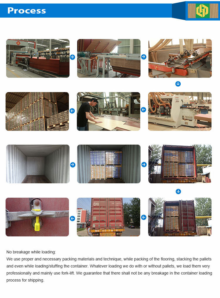 HDF MDF Waterproof Wooden Flooring Board