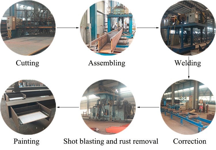 Pre-engineered CE certified structure steel godown