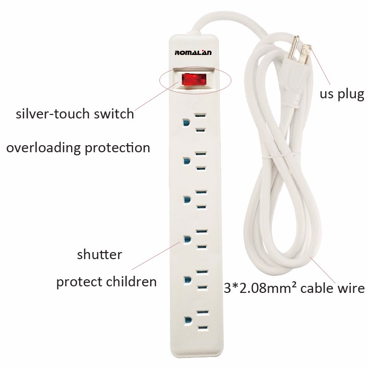 New design US standard socket, surge protector, usb power strip