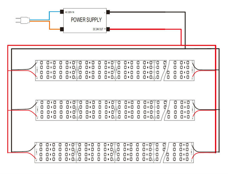 New arrival custom design quad row double color flexible led light strip diffuser