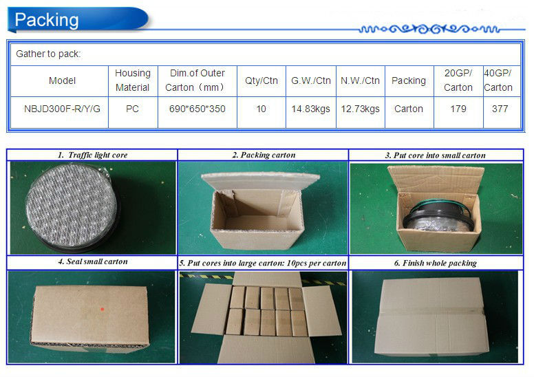 LED Traffic Light Module China supplier 200mm yellow LED traffic light module