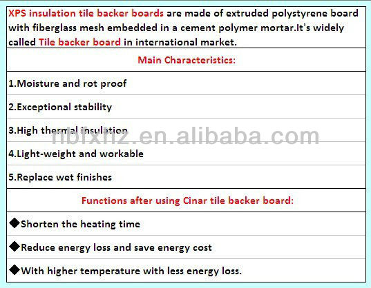 fiberglass insulation