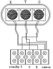 Hot Selling led traffic light UV PC Yellow Housing Three Color Traffic LED Light