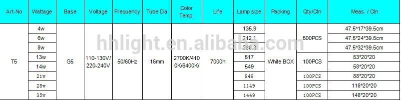 T5 4W fluorescent tube t56400k daylight