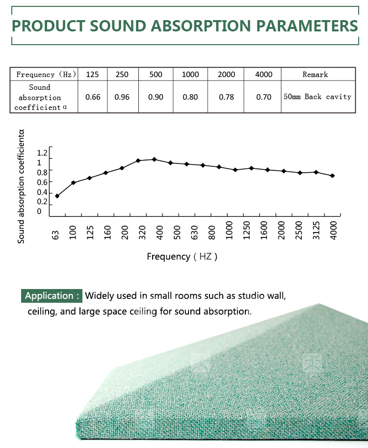 TianGe factory price sound proof insulation 3d acoustic wall panel