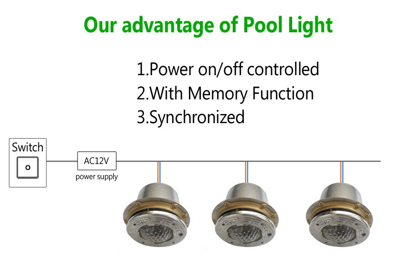 RGB LED Pool Light 12 Volt stainless steel jacuzzi led light