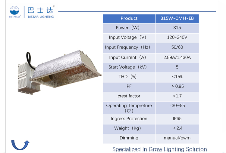 BISTAR 315W 630W 945W 1000W CMH digital ballast for greenhouse