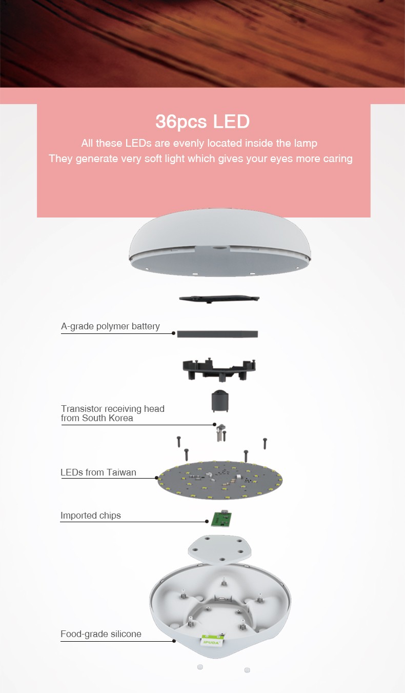 with motion control lamp rechargeable light up led bar table lamp