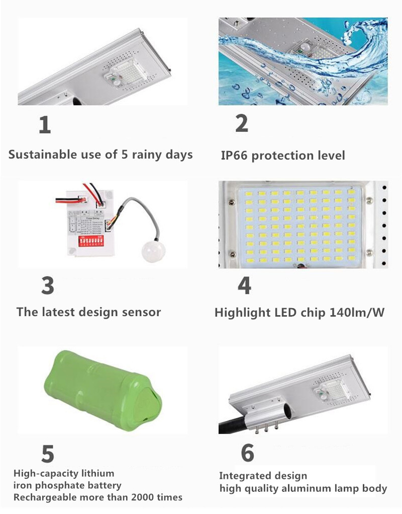 30 50 60 80 100 150 Watt 60Watt Solar Led Lamp Street Panel Road Light Proposal