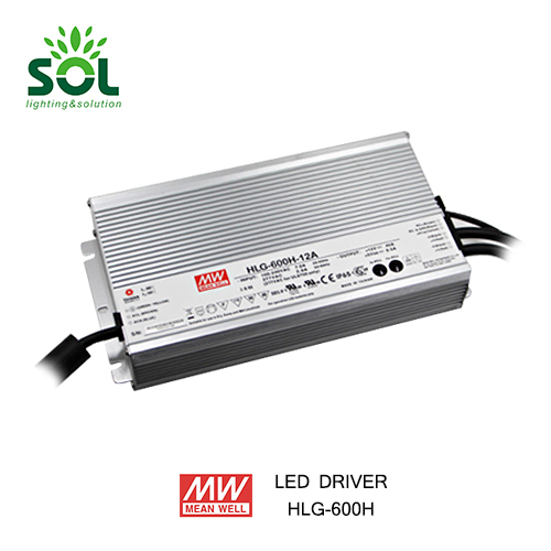 Meanwell Constant Voltage Constant Current mode output LED Power Supply