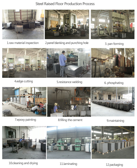 calcium sulphate raised floor for european