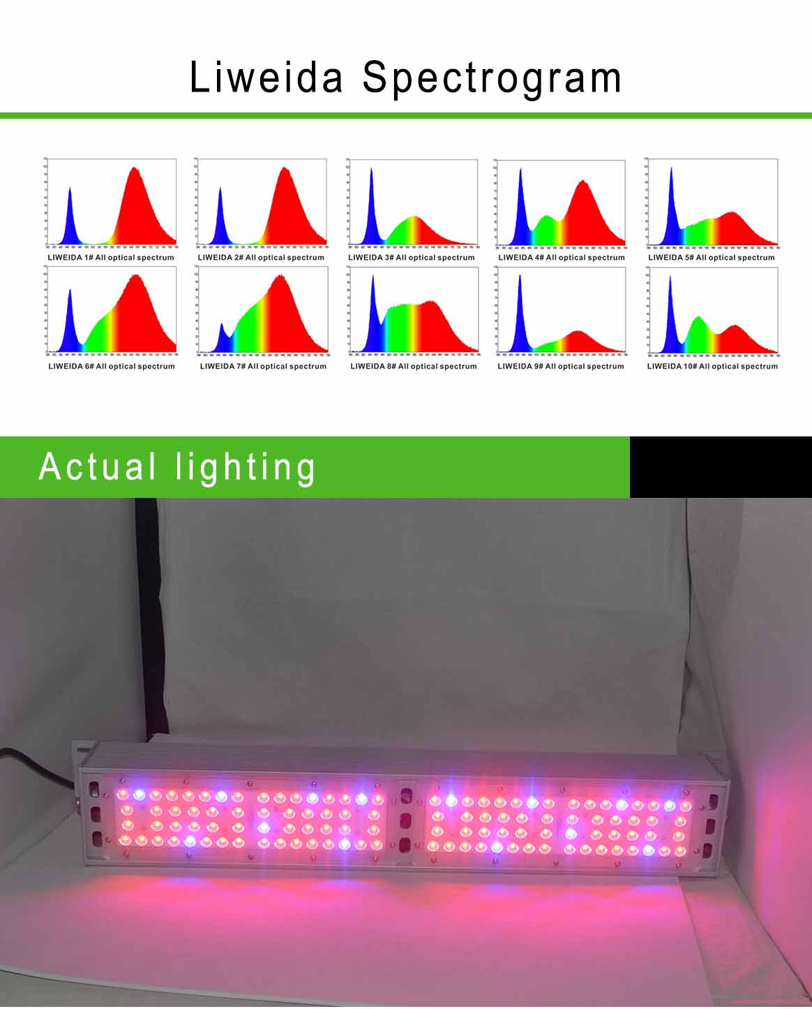 LED Linear  with IV UR Chips 390nm 730nm Plant Growing Light for Hydroponic Greenhouse full spectrum 11 band led grow lights