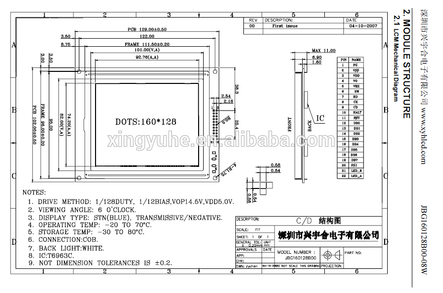 micro custom transparent circular lcd display for burglar alarm