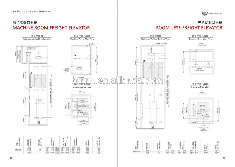 Cargo lift Frieight elevator goods elevator