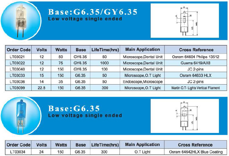 150W22.8V G6.35 Microscope Halogen Bulb, O.T light O.T-Lights Vertical Filament