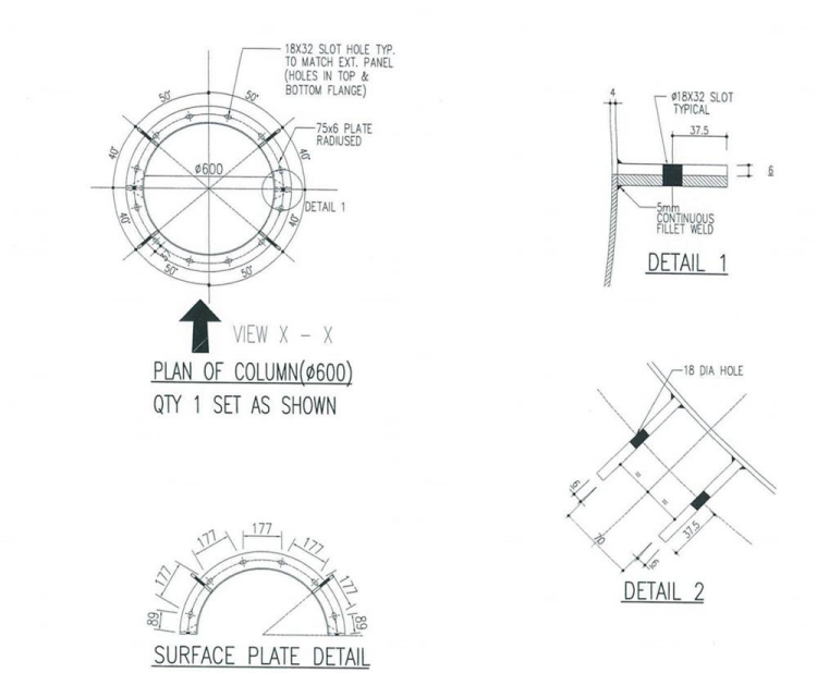 Tianjin Manufacturer TSX-10263 Types Concrete Formwork