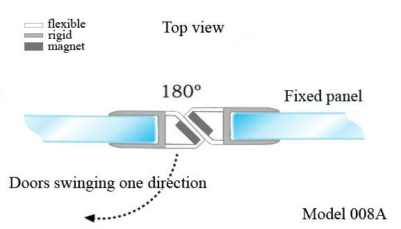 Magnetic Seals