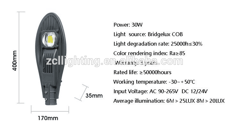 New products IP65 20W 30W 50w 100w 150w 200W cob led street light module