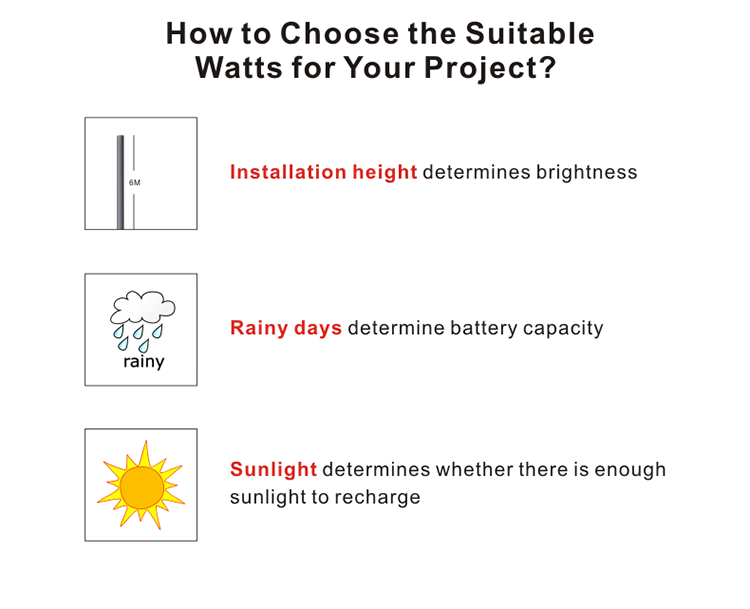 Solar powered  Energy luminaria de 30w street light 80W solar street light