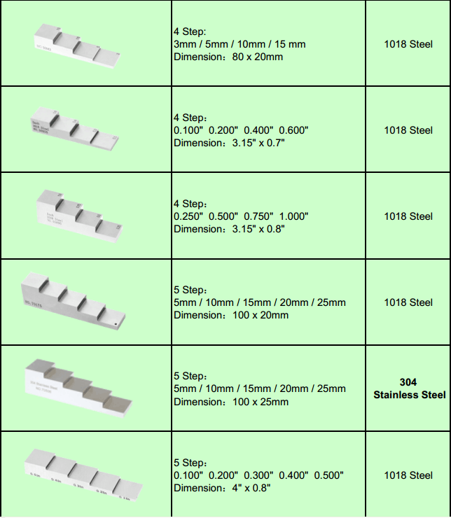 OEM 5 Step Steel Pipe Test Calibration Blocks in mm / inch