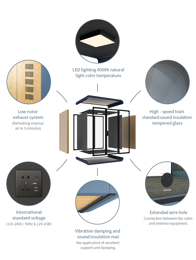 Soundproof Booth for Office Phone Booth Movable Silence Booth with Ventilation System