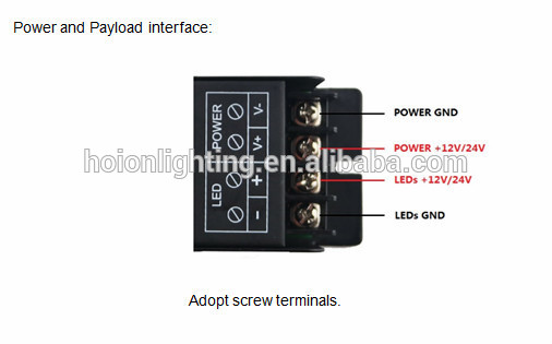 Hot selling DMX512 controller led single color dmx controller 1ch*25A dmx led controller ce rohs warranty