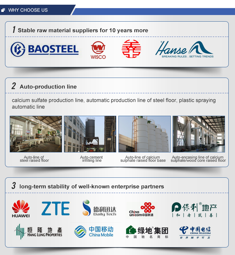 antistatic chipboard raiesd access floor tile which covering hpl,pvc,steel for computer room or data center