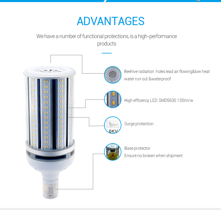 fire resistant led high bay light bulb with inner driver