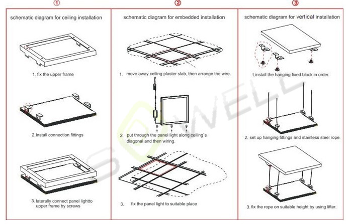 Secure Payment High Lumen LED Ceiling Light panel 60 watt Recessed Slim LED Panel lights