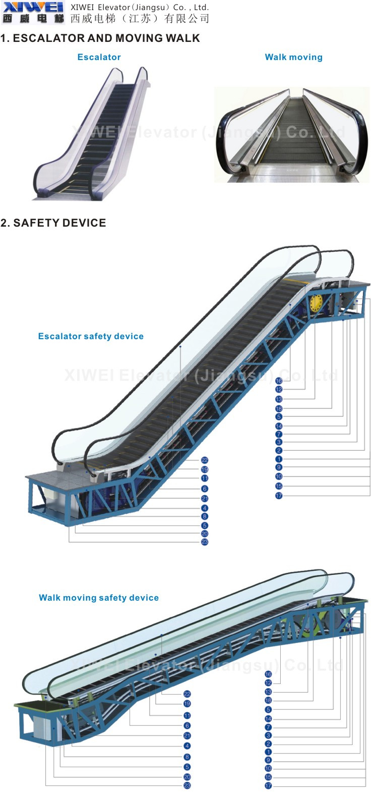 XIWEI 9000 Person per Hour 35 degree Electric Commercial Automatic Escalator