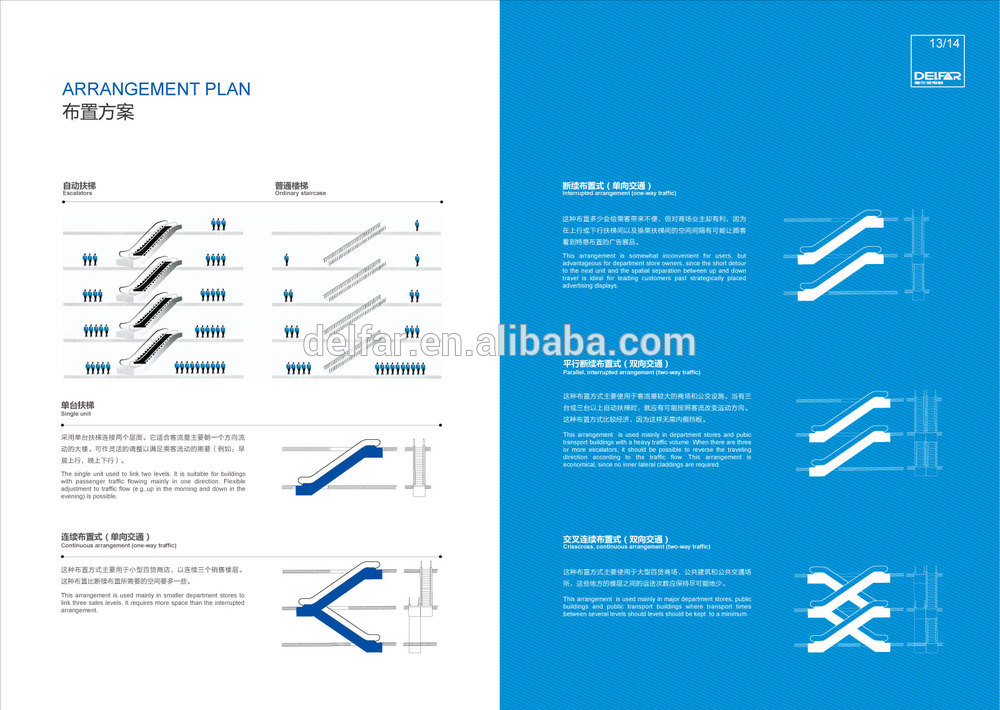 best escalator handrail, lift & escalator parts automobiles lift with low price