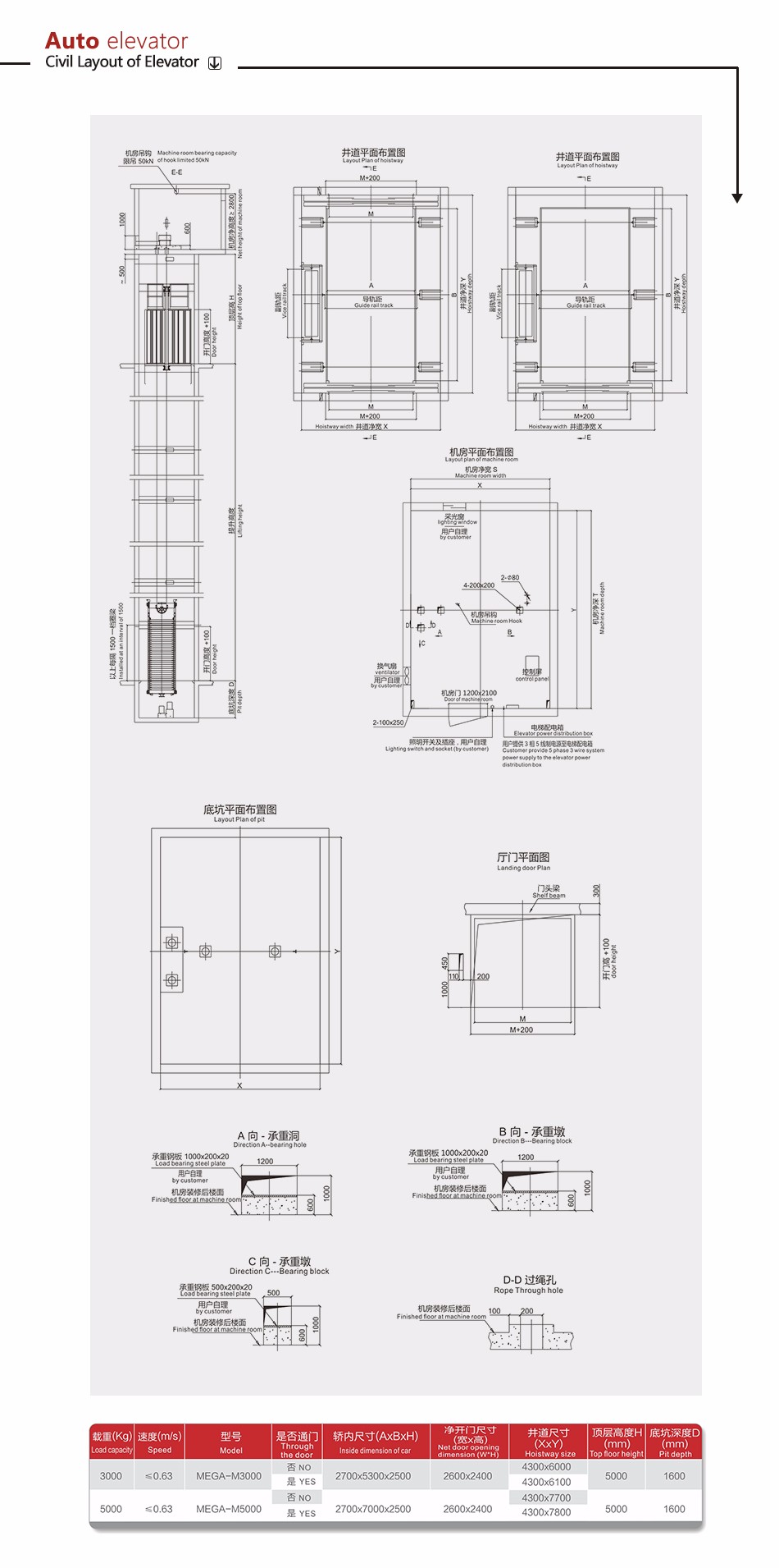 Fuji elevator for cars for parking / elevator for auto / elevator for vehicles