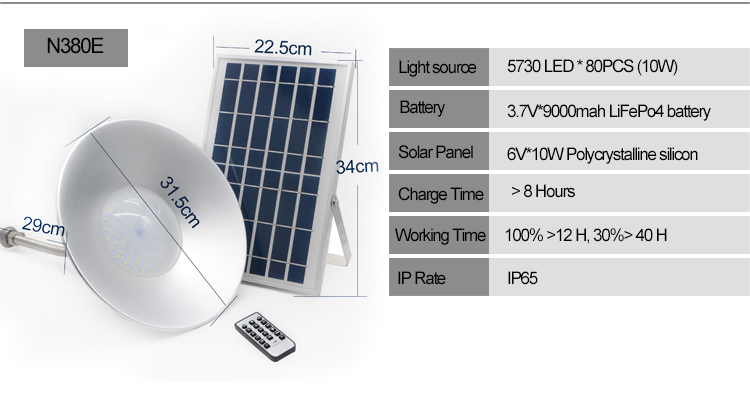 Solar power light for home use solar lights solar indoor light